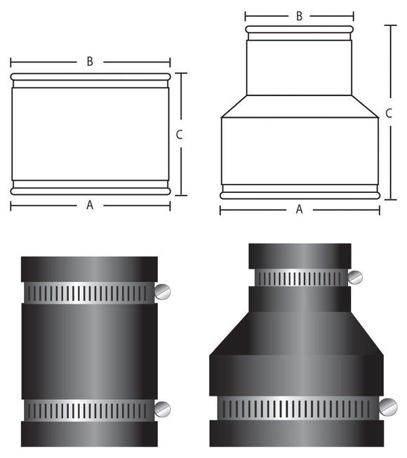 PipeConx PCX 02 Series Clay to Plastic or Cast Iron