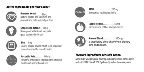Finish Line U-7™ Gastric Aid