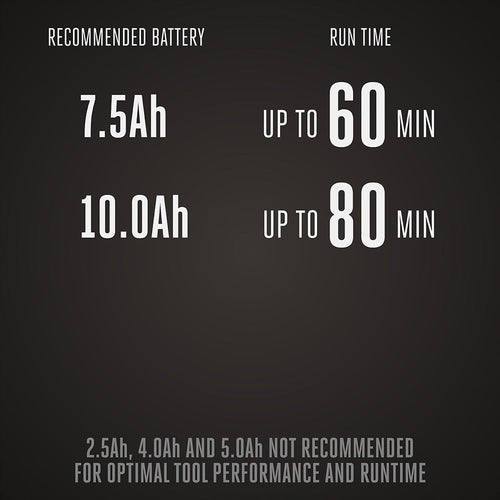 Ego Power+ 21 Self-Propelled Mower