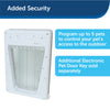 PetSafe Electronic Pet Door