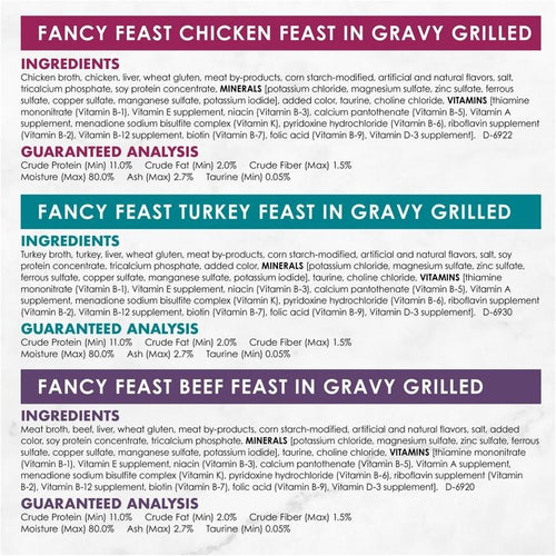 Fancy Feast Grilled Poultry and Beef Feast Variety Canned Cat Food