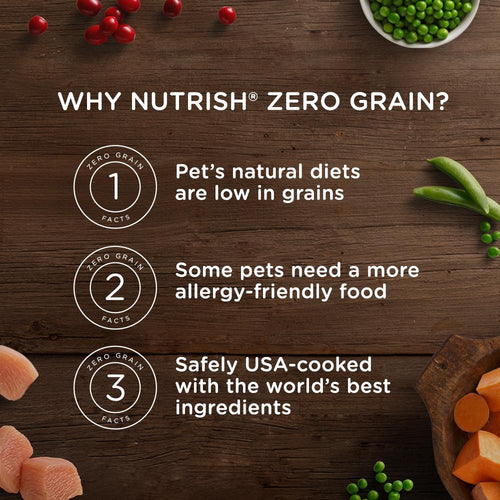 Rachael Ray Nutrish Zero Grain Natural Chicken & Sweet Potato Recipe Dry Dog Food