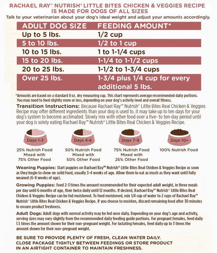 Rachael Ray Nutrish Little Bites Small Breed Chicken & Veggies Recipe Dry Dog Food