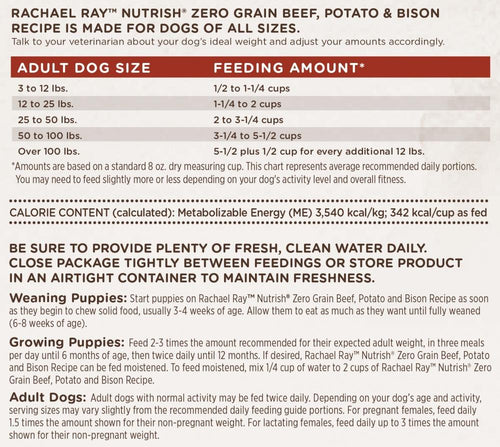 Rachael Ray Nutrish Zero Grain Natural Beef, Bison, & Potato Dry Dog Food